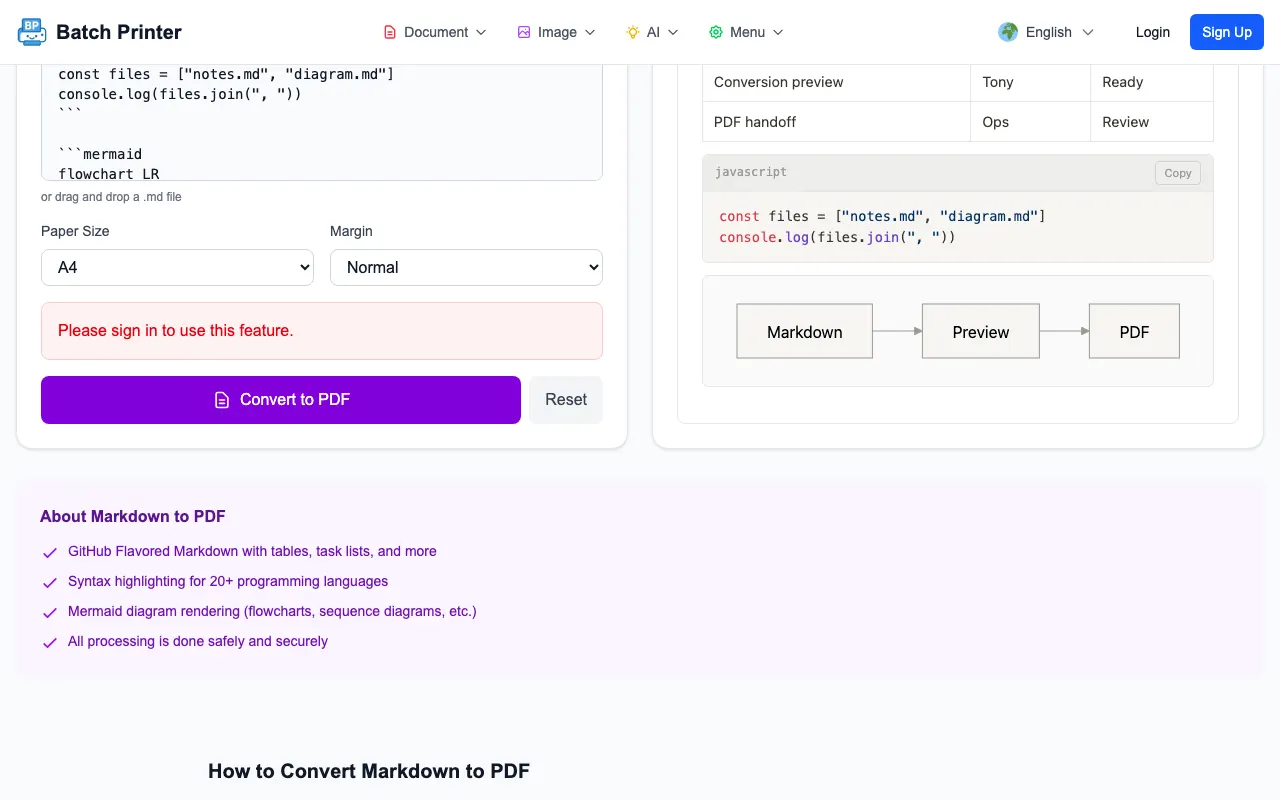 Batch Printer Markdown to PDF page showing preview, A4 paper size, and margin controls